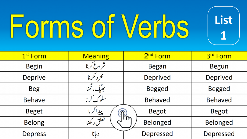 Click to Download Forms of Verbs in Urdu PDF Booklet