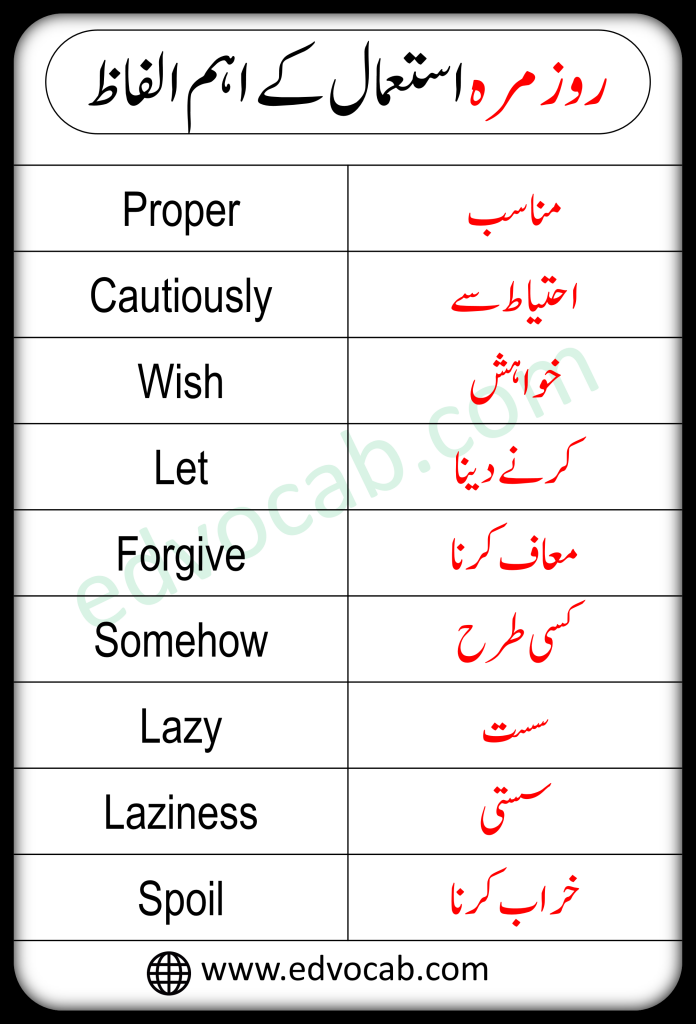 Downlod Important Vocabulary Words in Urdu PDF